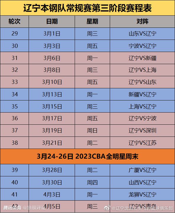 “今天我们在面对一支出色球队的时候，真的拿出了很好的表现，我们并不完全满意，因为这只是1分，但我们接受这1分，也接受我们的表现。